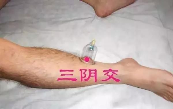 六大男性壮阳穴位图解、按摩方法