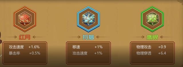 王者荣耀:新版本典韦依旧强势!这套铭文和出装