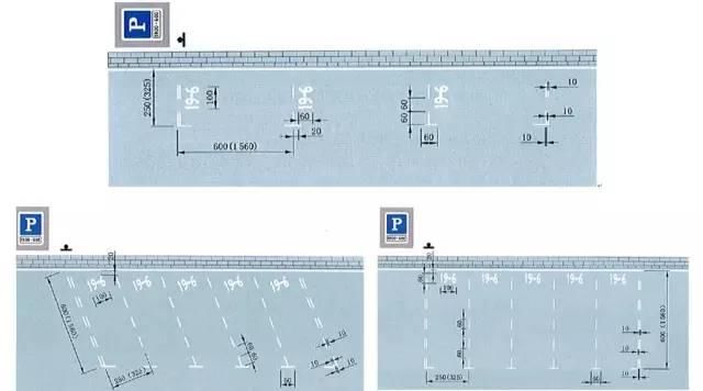 变脸|今后停车找黄线位置的习惯要改了!因为它