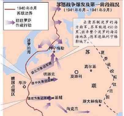 苏德对抗后旗, 苏军反败为胜的主要原因是什么?