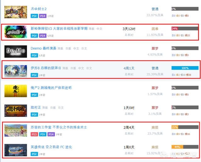 萌新想入手掌机,选择PSV还是Nintendo Switch