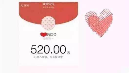 情人节误将520微信红包发给前女友,怎么要回来