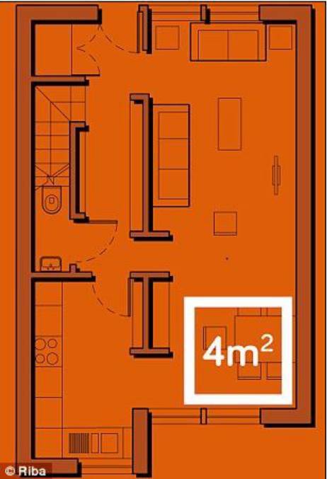 我国家庭平均居住面积已超英德荷兰等发达国家