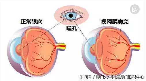 北京時間