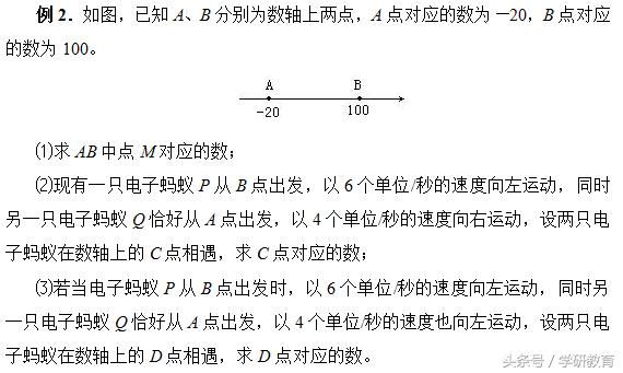 初中数学数轴上动点问题解题技巧