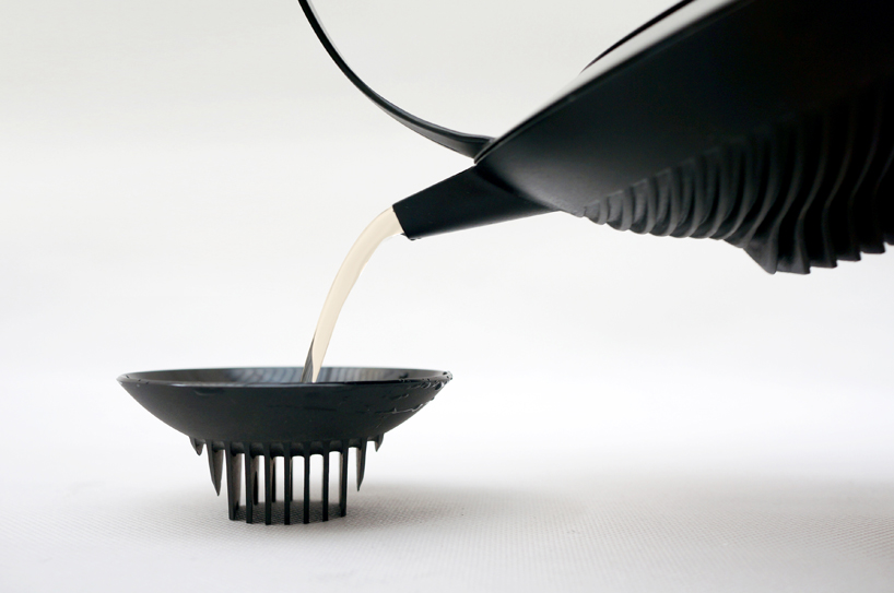 用茶壶倒水时水流的形状