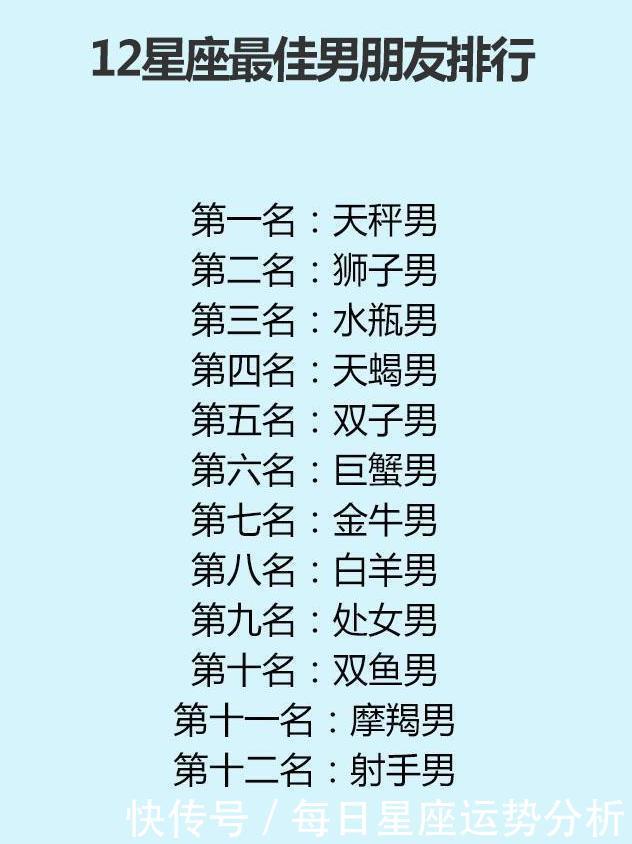 十二星座最佳男友排行榜 第一是天秤座 射手座的男生排倒数第一 雪花新闻