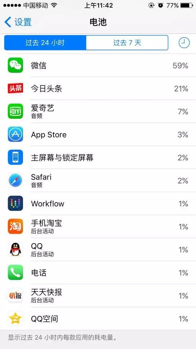 苹果手机需不需要换电池苹果维修教您怎么办?