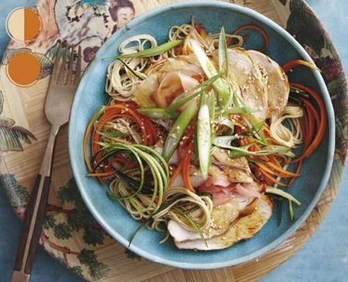 一日三餐1500大卡!高蛋白低脂肪瘦身营养配餐