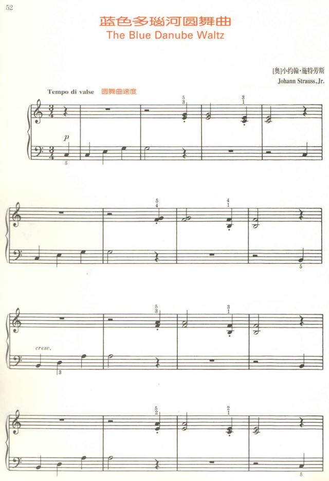 世界著名钢琴曲蓝色多瑙河 作品浅析