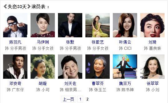 扒一扒《失恋33天》的明星剧组有多毒,主演不是出轨就是被出轨!