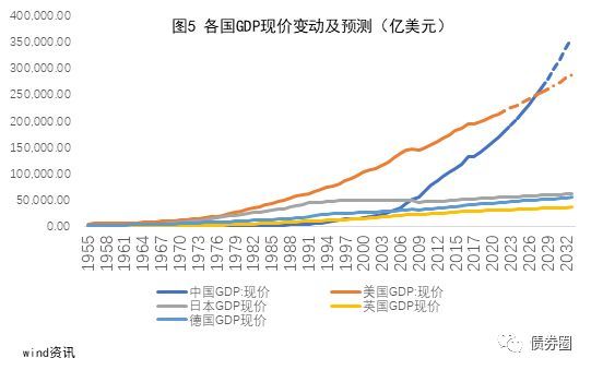 冰冻三尺非一日之寒--谈中美贸易争端的现象与