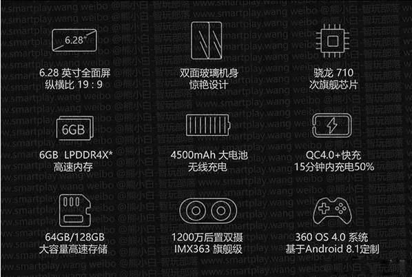 360N7Pro配置遭曝光,骁龙710+4500mAh+旗舰