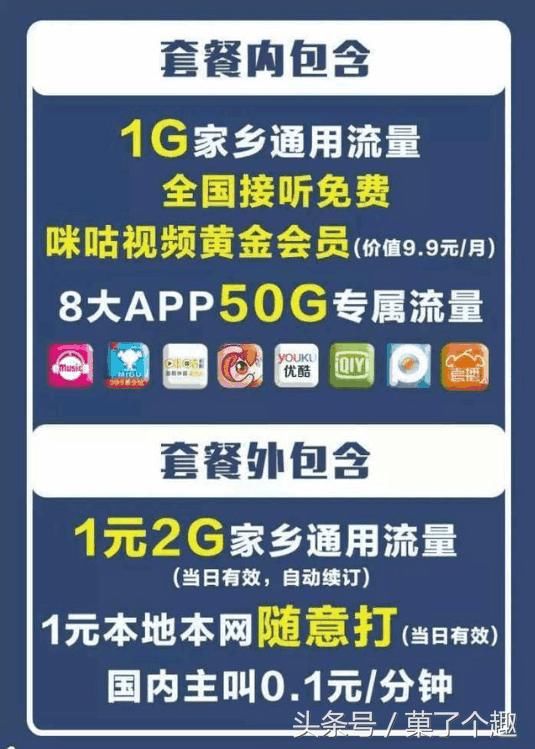 移动对抗联通电信无奈推出霸王卡, 不限量套