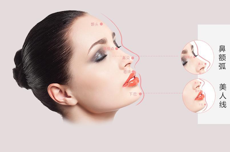 北京米扬丽格玻尿酸隆鼻要多少钱?玻尿酸隆鼻