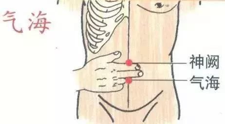 中医艾灸手把手教您,用自身的穴位降血糖,减体