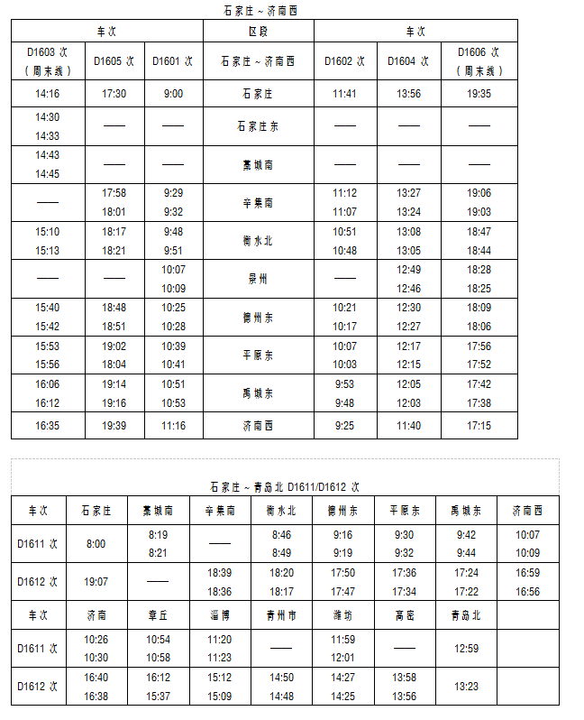 开通运营,与津保铁路南北呼应,实现以京沪,京广两大高铁线路为骨架