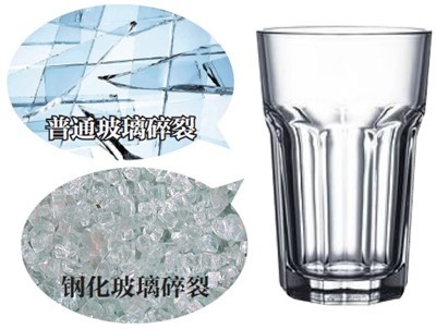 宜家钢化玻璃杯再次爆裂 钢化玻璃产品安全性遭质疑 宜家钢化玻璃杯再次爆裂 钢化玻璃产品安全性遭质疑