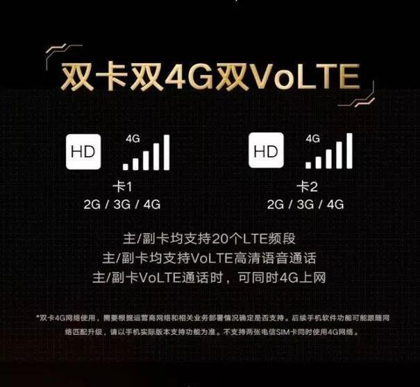 双卡双待全面升级!华为Mate10实现双卡双4G双
