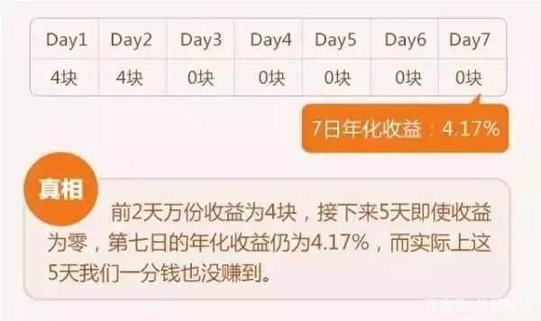 一百万存余额宝是什么样的一种体验,网友晒出
