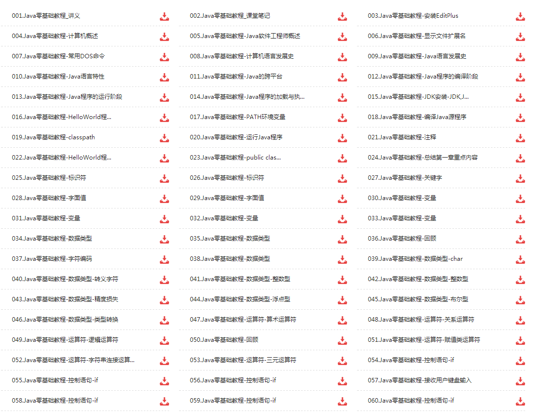 什么人适合学习Java编程Java编程好学吗?