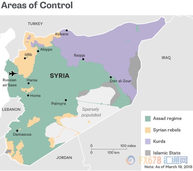普京或对美让步 波斯湾封锁风险升温 油价恐难