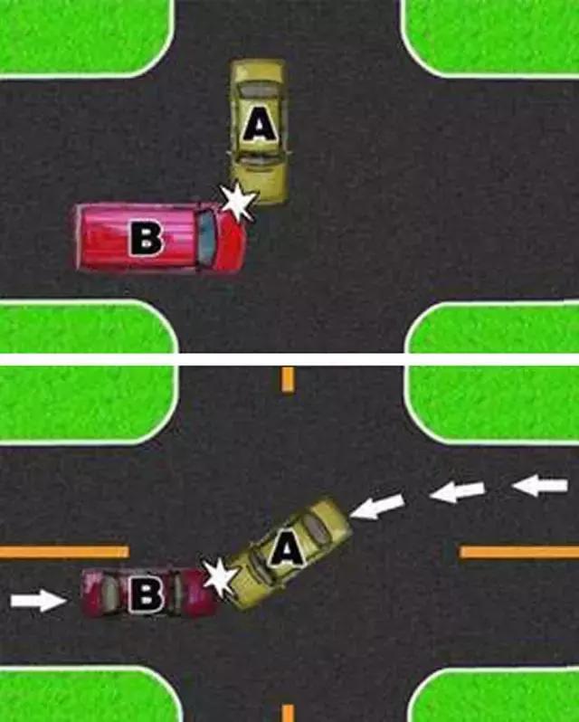 遇到这种情况,科目一的知识就派上用场了!