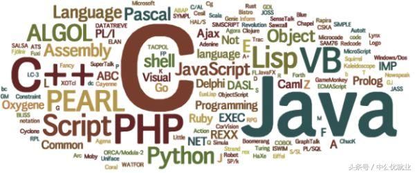 程序员入门学习哪种编程语言好?C++、Java、
