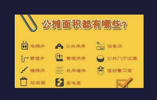 公摊面积的坑到底有多深?大势将至!是时候取