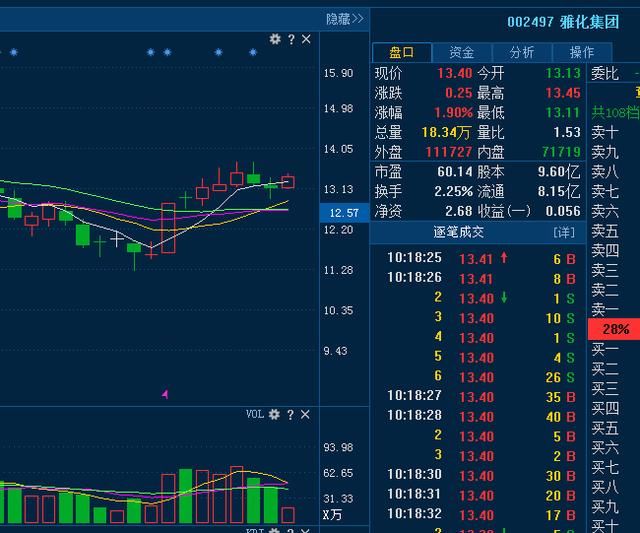 中兴通讯,5G龙头蓄势待发,还能死里逃生吗?