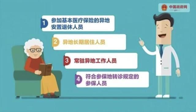 医保异地结算已实现:一分钟看懂怎么办 医保异地结算已实现:一分钟看懂怎么办