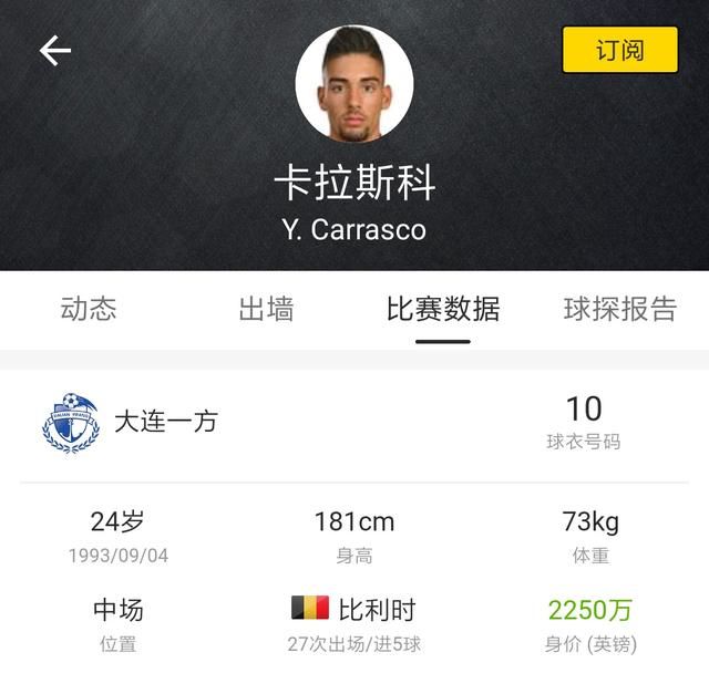 倒挂金钩|世界杯赛场的中超外援,有没有踢出他