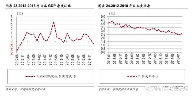 中银宏观:钱思韵、朱启兵最后的流动性收紧者