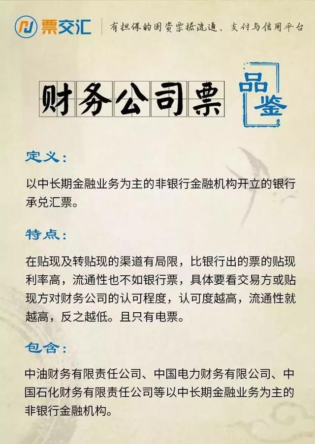 票交汇丨银行承兑汇票都包含哪几类?值得收藏