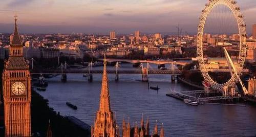 世界最新6大一线城市排名,纽约退居第二,中国