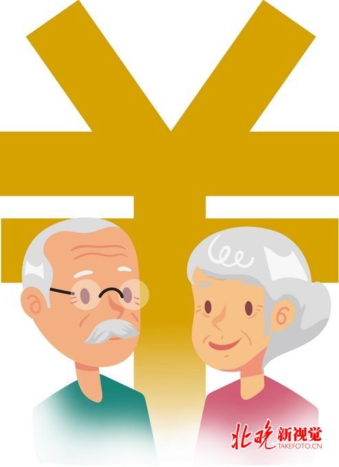 重磅!北京最低工资标准和企业退休人员养老金