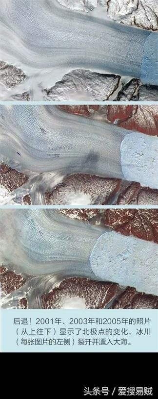 北冰洋融化对地球洋陆漩涡及台风演化的迷你催