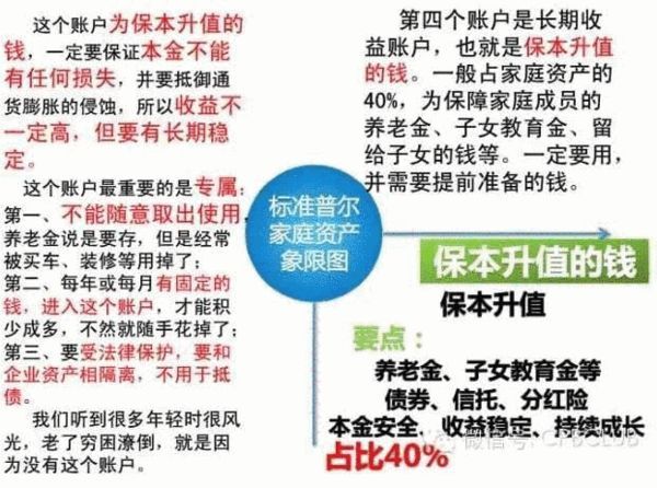 今年很多有钱人突然变穷了 根源到底是什么?