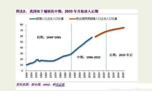 点击图片查看详情 赤峰人口数_内蒙古赤峰市人口是多少面积多大(3)