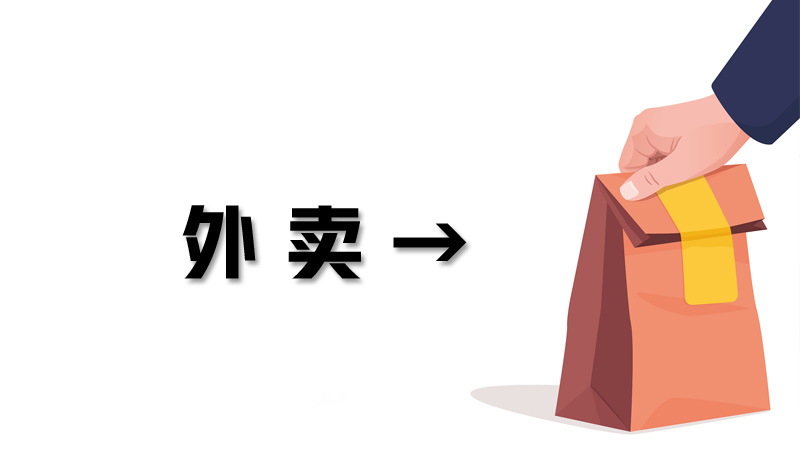 两部门：完善外卖凑单满减机制，科学设置起送价