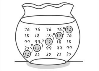 冒泡排序在JAVA、C以及PHP中的实现详解