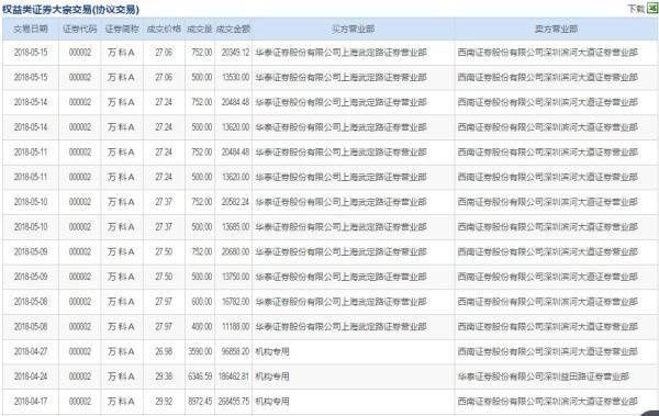 华为对 5G 标准投票再发声:感谢联想;三星在与