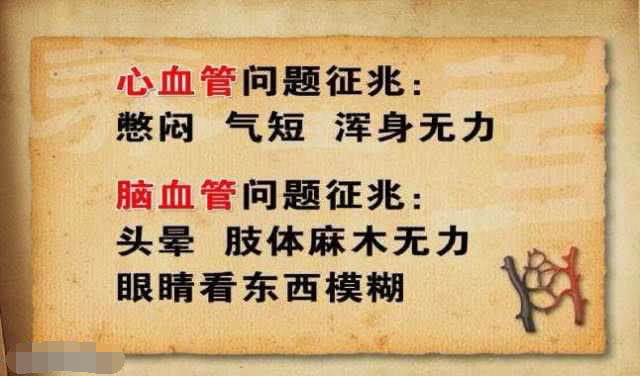 全世界每年死于心脑血管疾病的人数高达1500