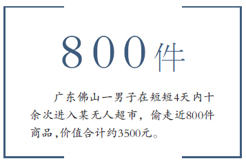 4天被盗800件商品 无人零售模式痛点难解 4天被盗800件商品 无人零售模式痛点难解