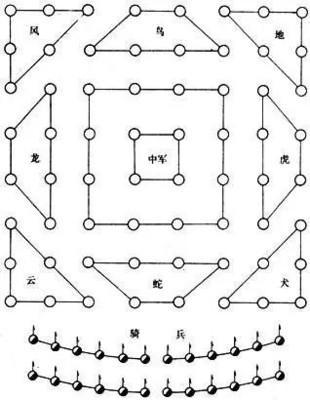 诸葛亮的八阵图有多厉害?2000多年来仅有一人能看懂,还不敢破