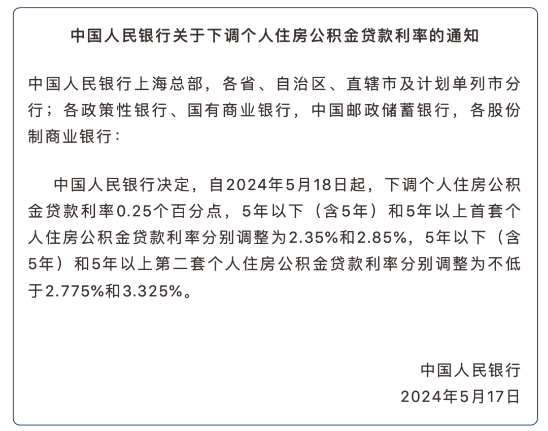 重磅!央行通知下调个人住房公积金贷款利率_北京时间