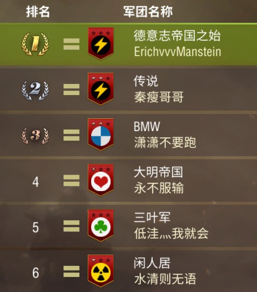 《二战风云2》军团联赛介绍:扶我起来我还能打