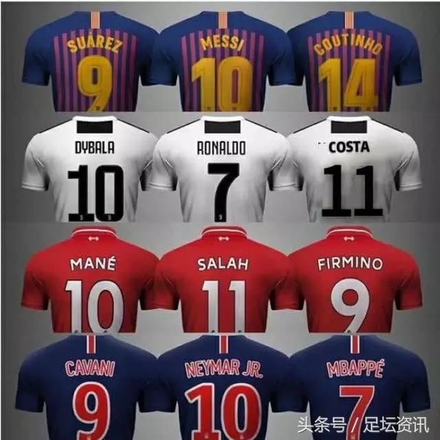 新赛季欧洲五大联赛中最强三叉戟组合,你更看