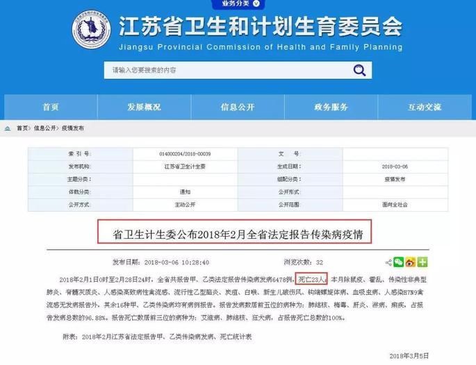 23人死亡,江苏紧急发布传染病疫情!近期出现这