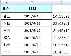 Excel将一个单元格的内容拆分成多个单元格,这